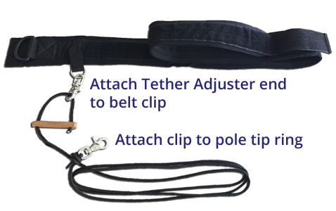 bowswim belt assembly